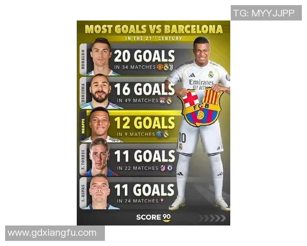 姆巴佩领衔新一代足球巨星崛起未来十年将改变世界足坛格局